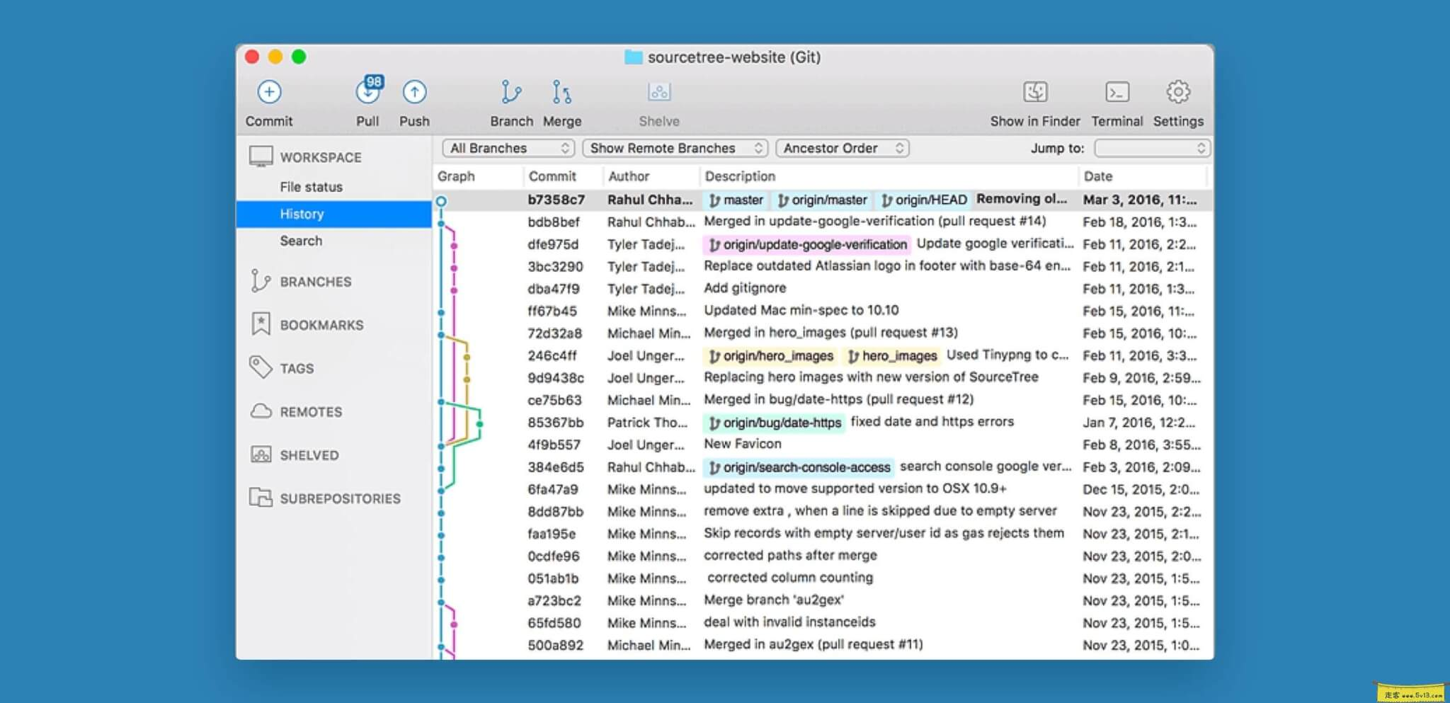 Sourcetree：Mac版GUI图形化界面的git工具