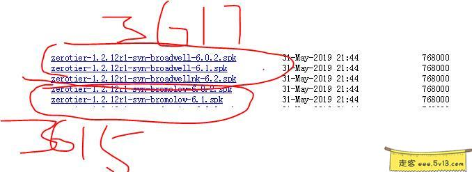 群晖nas使用教程27：Zero Tier内网穿透 - 群晖教程