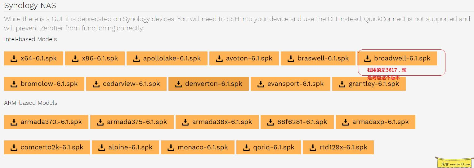 群晖使用教程49：无公网IP使用ZeroTier One进行内网穿透（保姆级） - 群晖教程
