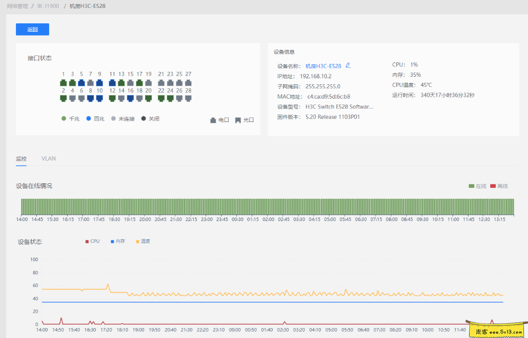 爱快内测了3.3.5新增了两个重量级功能